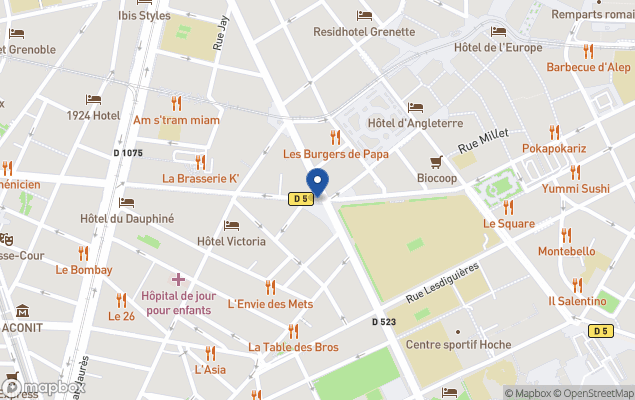 sas aubreton transactions