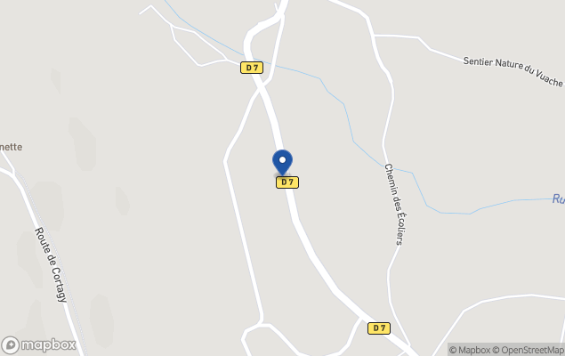 sogipar