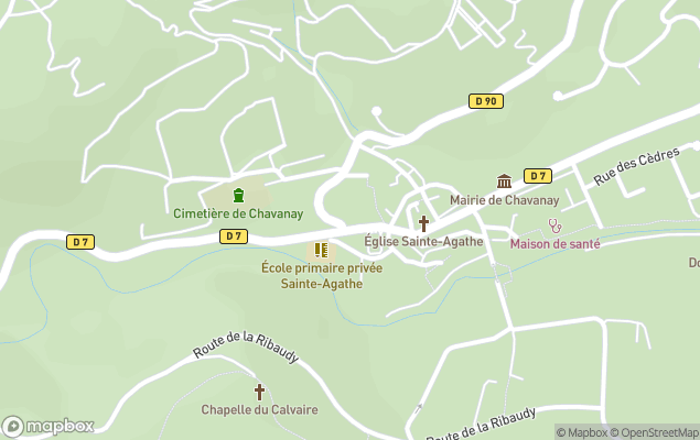 chavanay immobilier